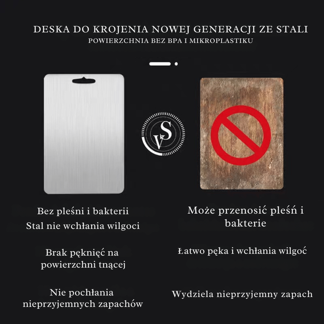 KitChef™ Antybakteryjna Deska do Krojenia